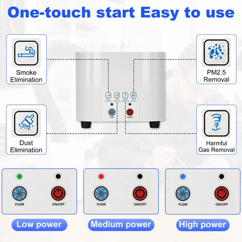 Heavy Duty Solder Fume Extractor Pulling Hella Clean Air With 128 To 168 Cubic Meters Per Hour Flow control panel showing power settings.