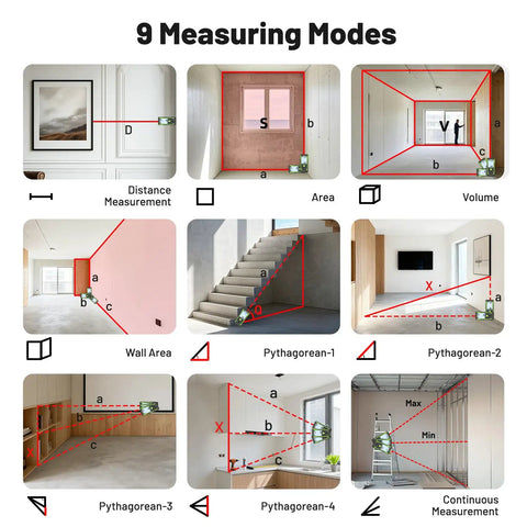 All In One 3 In 1 Laser Distance Meter With 400 Foot Range, 33 Foot Green Cross Line Level, 6.5 Foot Digital Tape Measure, Rechargeable Battery, Voice Readout, Multi Mode, Rugged Tool For Construction And Home Projects Great For Pros And DIYers showing 9 measuring modes