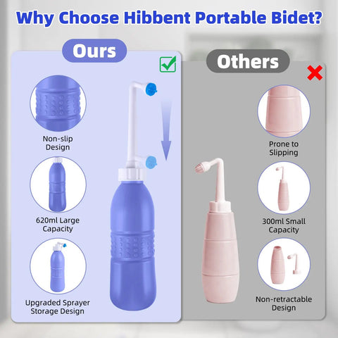 Comparison of blue 620ml portable bidet sprayer with extended nozzle and pink smaller model; highlights features like non-slip design.