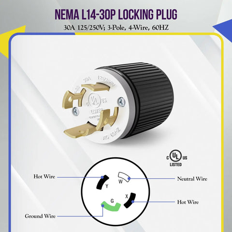 NEMA L14-30P Twist Lock Locking Plug Connector For Generator, 30 Amp 125 And 250 Volt, 3 Pole 4 Wire Grounding, UL Listed
