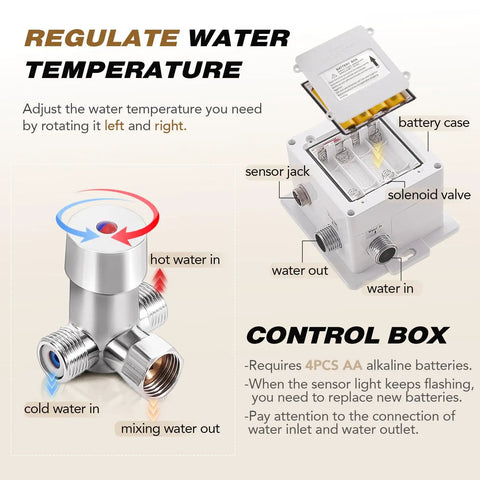 Commercial Touchless Bathroom Sink Faucet With Hot And Cold Water Sensor Mixer Motion Activated Water Flow No Touch Hygiene High Quality H59 Brass With Chrome Finish Includes Mixing Valve And Cover Plate