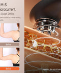 3-In-1 Body Sculpting Machine With Red Light Vacuum Suction And Microcurrent for arms and skin contouring effect visible.