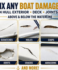 Heavy Duty White Fiberglass Boat Repair Kit With Tough As Nails Gel Coat Paste To Patch Pits Cracks Gouges On Jet Skis Kayaks And Any Marine Rig Fast Cure showing various damaged boat surfaces like scratches, holes, and cracks.