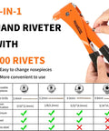 Heavy Duty Professional Rivet Gun Kit With 200 Aluminum Pop Rivets And 4 Drill Bits, showing tool with replaceable nozzles.