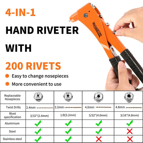 Heavy Duty Professional Rivet Gun Kit With 200 Aluminum Pop Rivets And 4 Drill Bits, showing tool with replaceable nozzles.