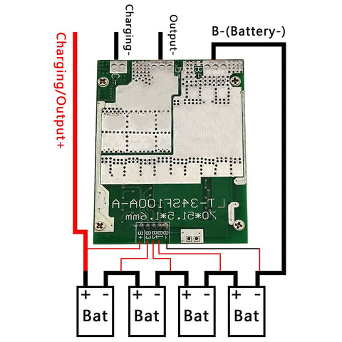 Beefy 4S 100A 12V BMS Protection Board With Smooth Cell Balancing For LiFePO4 Battery Banks showing connections to four batteries.