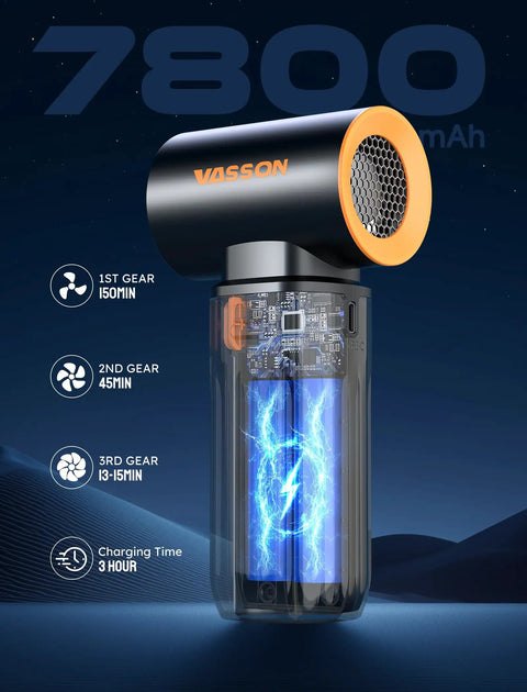 Powerful Cordless Air Duster With Brushless Motor 260000 RPM 3 Speed Adjustable Rechargeable Dust Cleaner, circuit design view