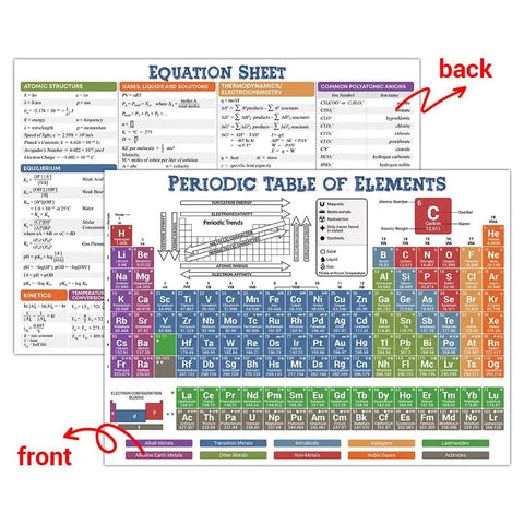 Laminated 8 By 11 Inches Periodic Table Poster With Elements and Equation Sheet for chemistry study, front and back view.