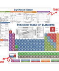 6x9 Laminated Periodic Table Poster For Classrooms And Study Spaces Your Go To Chemistry Reference Cheat Sheet displayed front and back