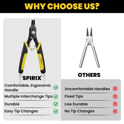 Comparison of 4 In 1 Heavy Duty Snap Ring Pliers Set With Interchangeable Heads vs standard pliers highlighting advantages