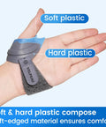 CMC Thumb Brace For Osteoarthritis With Shape Memory Restriction Splint, soft and hard plastic composition, right hand, medium, blue.
