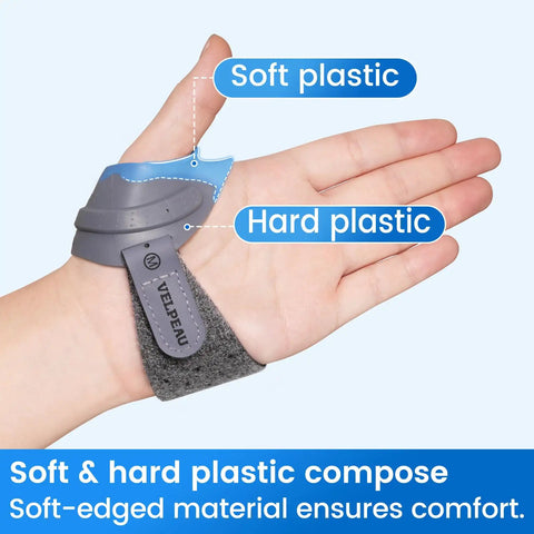CMC Thumb Brace For Osteoarthritis With Shape Memory Restriction Splint, soft and hard plastic composition, right hand, medium, blue.
