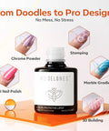 Gel Polish Liquid Latex Nail Barrier With Peel Off Barrier Stick For Mess Free Manicures bottle with nail art examples, 15 ml