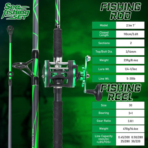 Progressive Glass Fishing Rod and Reel Combo 7ft Medium Heavy with specifications chart and green accents