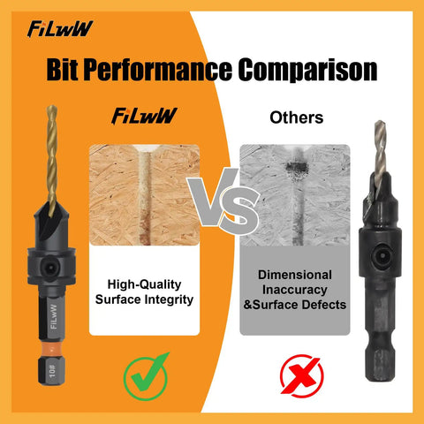 Comparison of high-quality surface integrity drill bit vs. standard bit, FiLwW branding, highlighting bit performance differences.