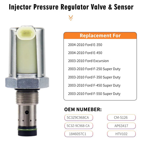 6.0 Powerstroke Injector Pressure Regulator And ICP Sensor Replacement For 2003 To 2010 Ford Super Duty F250 F350 F450 F550 E350