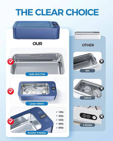Comparison image showcasing Heavy Hitter Ultrasonic Jewelry Cleaner With Triple Frequency Waves For Shiny Chains And Wristwatches.
