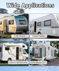 Wide range of RV types including Fifth Wheel, Travel Trailer, Class C Motorhome, and Park Model RV for easy camping.