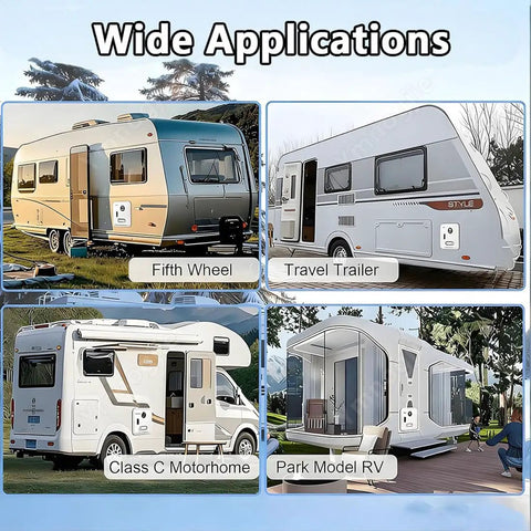 Image showing various camper types: Fifth Wheel, Travel Trailer, Class C Motorhome, Park Model RV with outdoor settings.