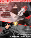 Milwaukee M18 18V Battery Cordless Metal Shear Cutter With 295 Feet Pounds Torque Power cutting sheet metal with dual speed adjustment.