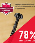 Heavy Duty 5/16 X 3 1/8 Inch Rugged Structural Screws In Matte Black, showing coating details for treated lumber use.