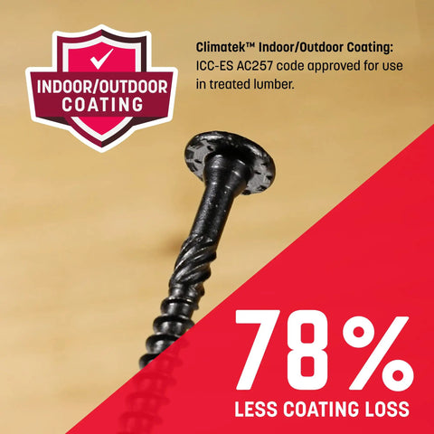 Heavy Duty 5/16 X 3 1/8 Inch Rugged Structural Screws In Matte Black, showing coating details for treated lumber use.