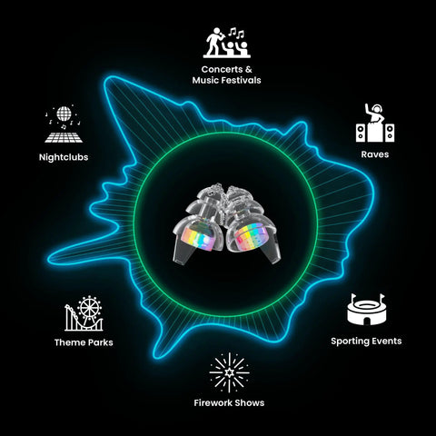 Smaller Ears Rainbow Earplugs For Concerts And Festivals, High Fidelity Reusable Hearing Protection For Small Ear Canals, surrounded by icons of events.