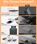 Image comparing features of Pocket Sized 10000 Mah Portable Charger With Four Built In Cables Ultra Slim Power Bank For iPhone And Android.
