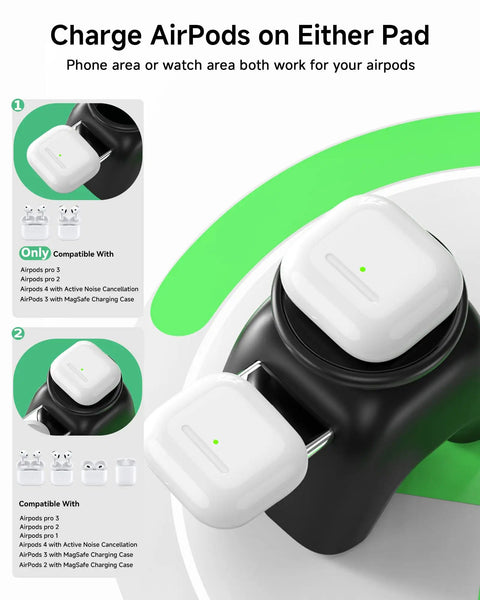 Magnetic Wireless Charging Station with 15W Dope Fast Charging for iPhone 12 through 17 Pro Max, 5W for Apple Watch and AirPods shown charging.
