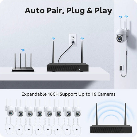 Wireless Home Security Camera System With 8 PTZ Outdoor Cameras And 16CH NVR, auto pair plug play setup visualization