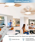 Universal Ceiling Fan Remote Control Kit With 3 Speed Settings And Light Dimmer, No Fuss Wall Mount Included, lifestyle use in cafe