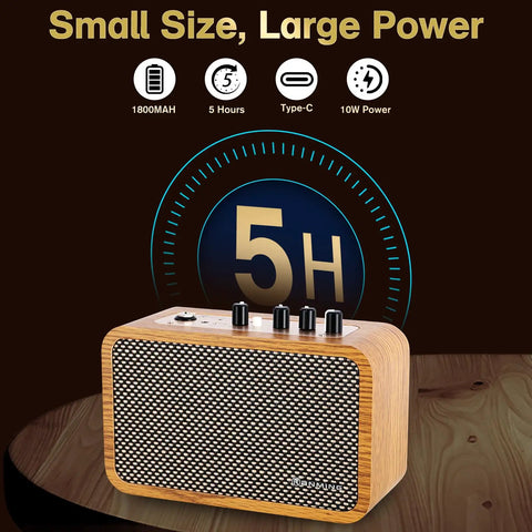 10W Mini Guitar Amp With Clean And Drive Channels, wooden finish, USB-C rechargeable, power icons displayed above