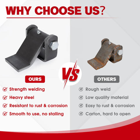 Heavy Duty Steel Dump Trailer Hinge, Weld On Trailer Door Hinge comparison image showcasing quality hinges and features.