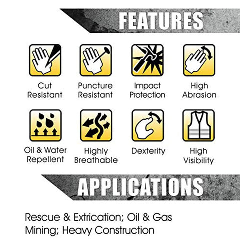 Infographic on features of Waterproof And Breathable Extrication Glove, highlighting cut resistance, high visibility, and applications.
