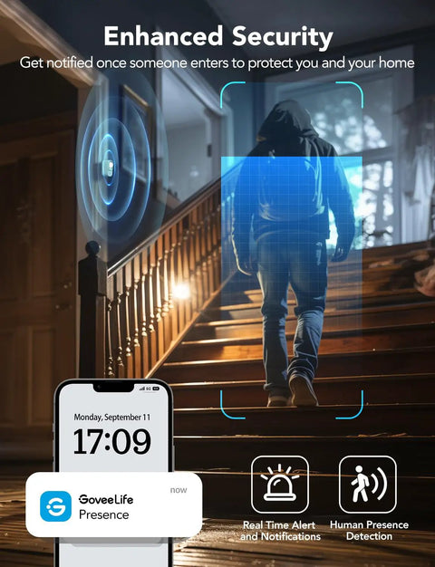 Human Presence Sensor With MmWave Radar And PIR Indoor Smart Home Motion And Zone Positioning Multi Person Detection image