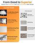 Heavy Duty IP66 Waterproof Junction Box With Clear Hinged Window PC ABS Shell comparison infographic showing new vs old model features.