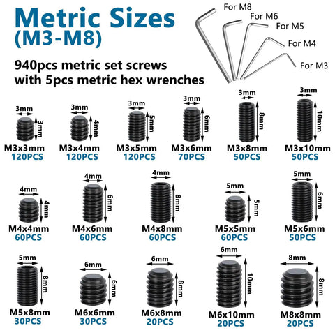 Plug-and-Play 1500-Piece Set Screws Kit With 32 Sizes Metric And SAE, showing metric screws M3-M8 with hex wrenches.