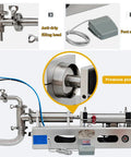Top Pneumatic Liquid Filling Machine Straight Up Reliable Stainless Bottle Filler showing anti-drip filling head and premium piston.