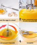 Stainless Steel Semi Automatic Hand Push Whisk Blender For Home Kitchen shows step-by-step egg beating process, no battery needed.
