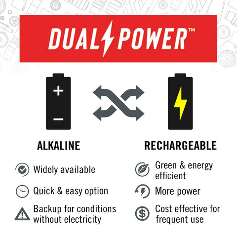 Comparison of alkaline and rechargeable battery features under a Dual Power logo.