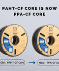 Two spools; left labeled 'Old: PAHT-CF Core', right labeled 'New: PPA-CF Core', showing Fibreheart PPA CF Core Black 25 Percent Carbon Fiber Core Concentrated 3D Printer Filament.