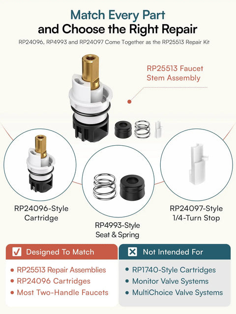 No Sweat Top Shelf Two Handle Delta Faucet Repair Kit Rp25513 Stem Assembly with RP24096 Cartridge and RP4993 Seat