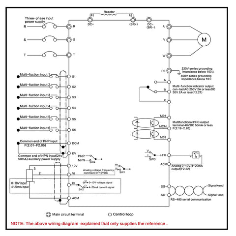 Wiring diagram for a three-phase power supply with multi-function inputs and outputs.