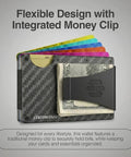 Slim RFID Blocking Metal Wallet For Men With Money Clip Minimalist Front Pocket Card Holder featured with cash and cards.