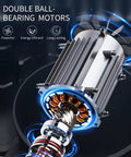 Close-up of double ball-bearing motor used in 20 Inch High Velocity Wall Mount Fan With Three Speed Heavy Duty Beefy PSC Motor Easy Operation