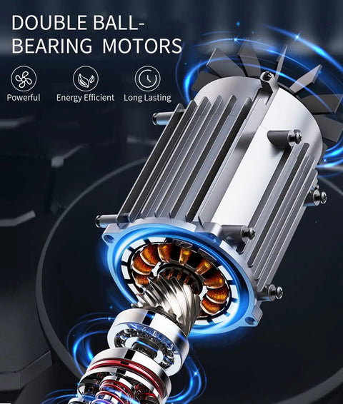 Close-up of double ball-bearing motor used in 20 Inch High Velocity Wall Mount Fan With Three Speed Heavy Duty Beefy PSC Motor Easy Operation