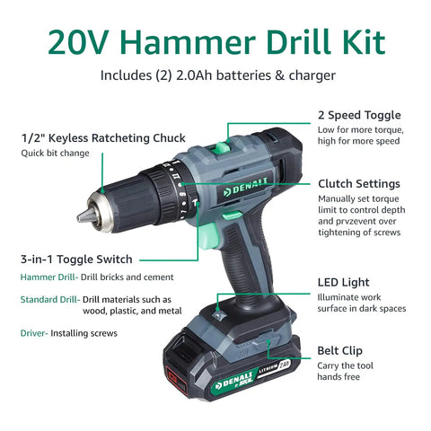 Skil 20V Cordless Hammer Drill Kit with 2x 2.0Ah Batteries and Charger 3 in 1 Driver showing drill features and PWRCORE 20 compatibility