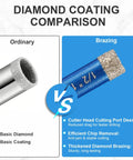 Comparison of ordinary diamond coating versus brazing for Badass Premium Ten Piece Diamond Tile Hole Saw Kit.