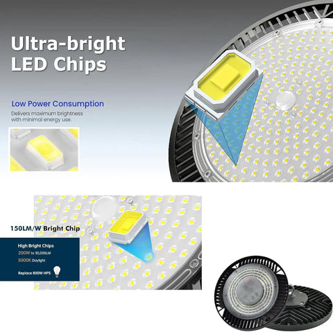 Close-up of UFO LED High Bay Light 8 Pack 300W 30000 Lumens 6000K Daylight showing ultra-bright LED chips and design