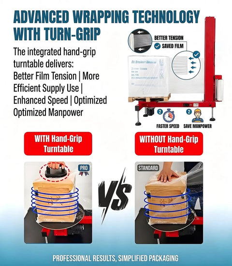 Heavy Duty Electric Stretch Wrap Dispenser Packing Station with turntable comparison, showcasing wrapping efficiency and design.